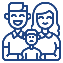 Families